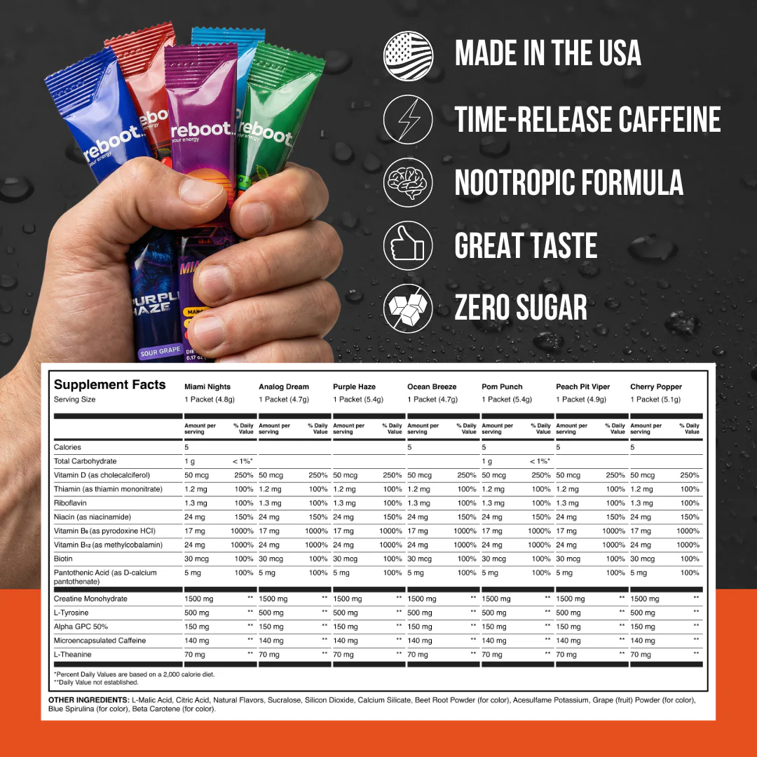 $3 Energy Sample Pack - Image 9