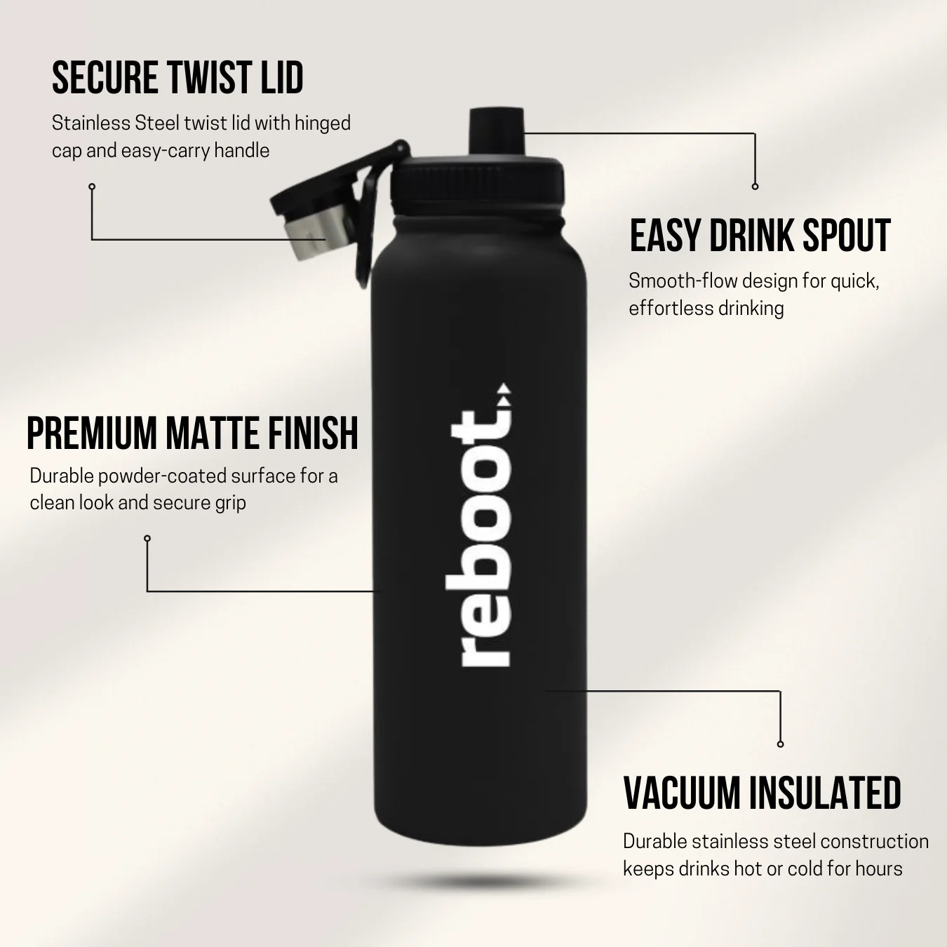 Reboot Premium Insulated Bottle — 35oz - Image 3